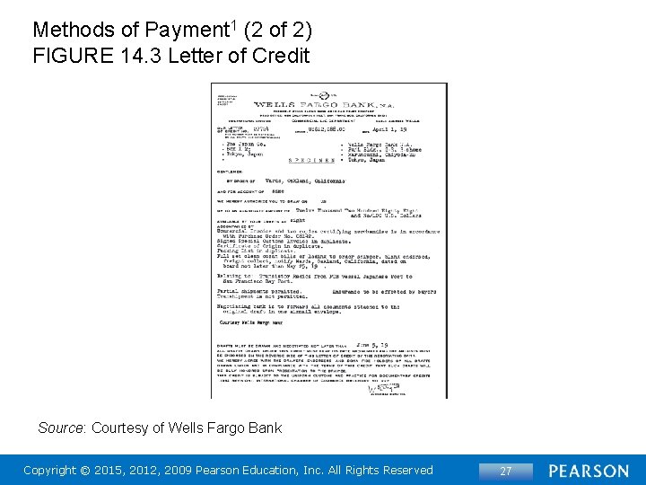 Methods of Payment 1 (2 of 2) FIGURE 14. 3 Letter of Credit Source: