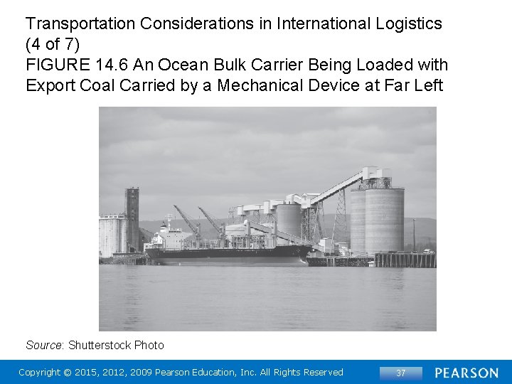 Transportation Considerations in International Logistics (4 of 7) FIGURE 14. 6 An Ocean Bulk