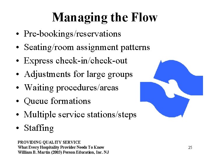 Managing the Flow • • Pre-bookings/reservations Seating/room assignment patterns Express check-in/check-out Adjustments for large
