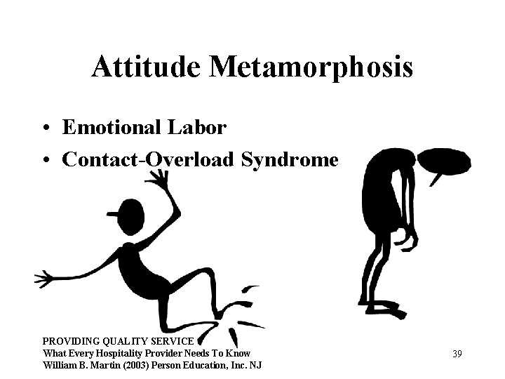 Attitude Metamorphosis • Emotional Labor • Contact-Overload Syndrome PROVIDING QUALITY SERVICE What Every Hospitality