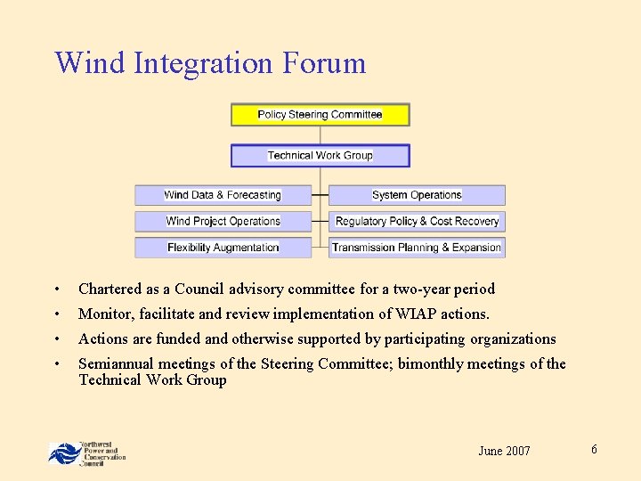 Wind Integration Forum • Chartered as a Council advisory committee for a two-year period
