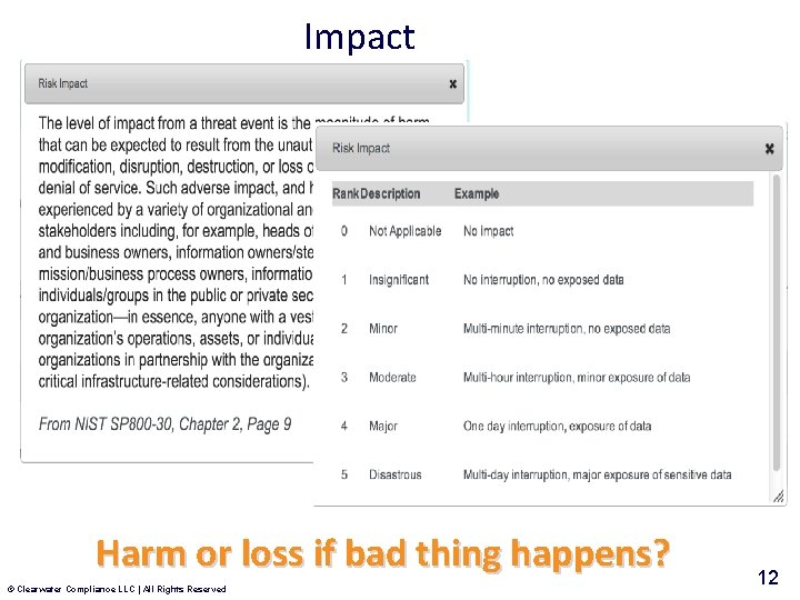 Impact Harm or loss if bad thing happens? © Clearwater Compliance LLC | All