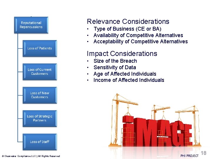 Relevance Considerations • Type of Business (CE or BA) • Availability of Competitive Alternatives