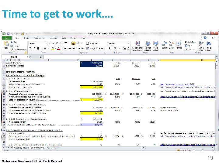 Time to get to work…. © Clearwater Compliance LLC | All Rights Reserved 19