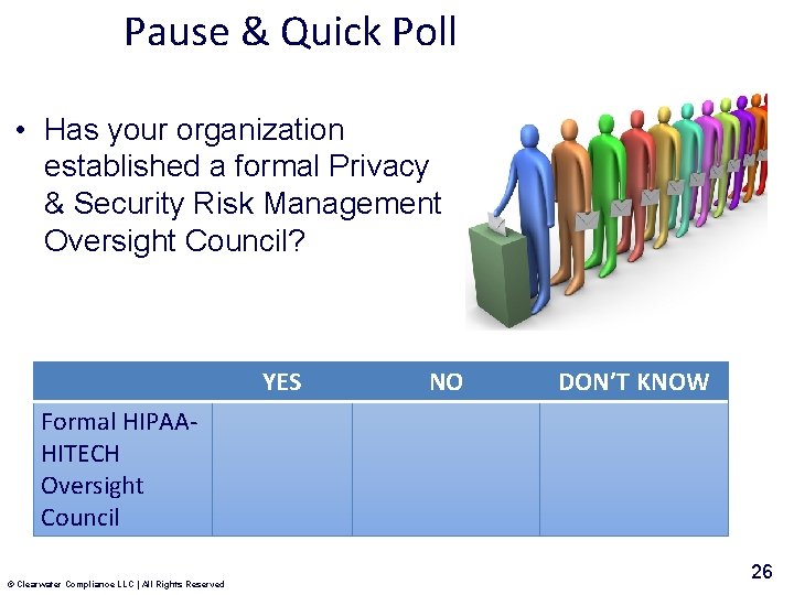 Pause & Quick Poll • Has your organization established a formal Privacy & Security