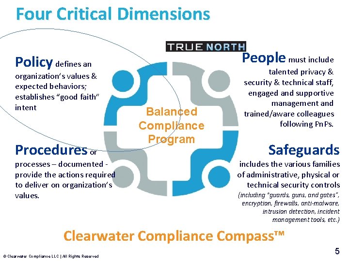 Four Critical Dimensions People must include Policy defines an organization’s values & expected behaviors;