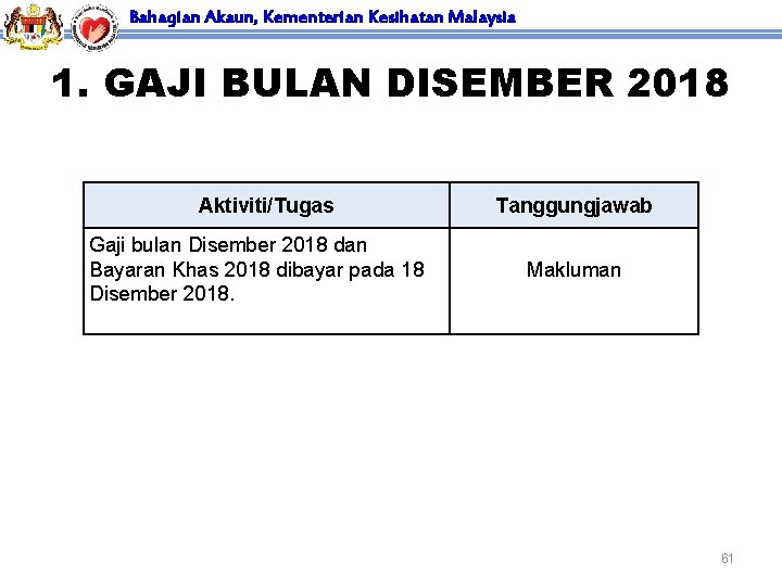 Bahagian Akaun, Kementerian Kesihatan Malaysia 1. GAJI BULAN DISEMBER 2018 Aktiviti/Tugas Gaji bulan Disember