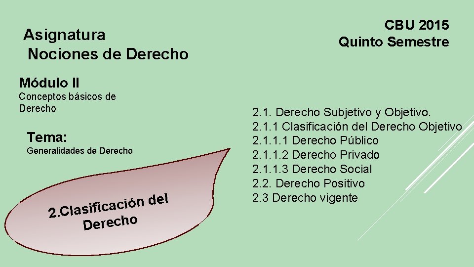 Asignatura Nociones de Derecho CBU 2015 Quinto Semestre Módulo II Conceptos básicos de Derecho