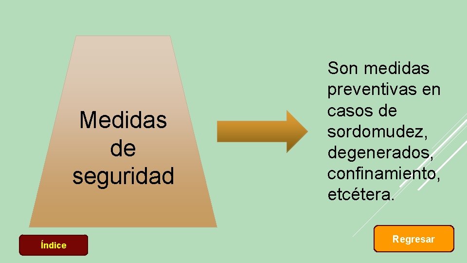 Medidas de seguridad Índice Son medidas preventivas en casos de sordomudez, degenerados, confinamiento, etcétera.