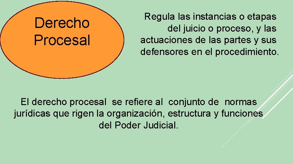 Derecho Procesal Regula las instancias o etapas del juicio o proceso, y las actuaciones