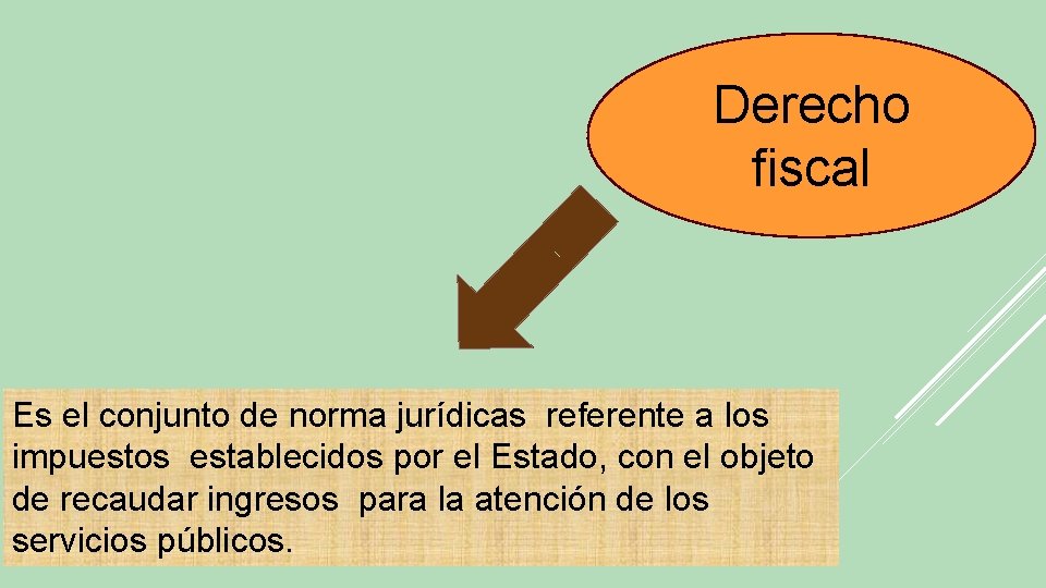 Derecho fiscal Es el conjunto de norma jurídicas referente a los impuestos establecidos por