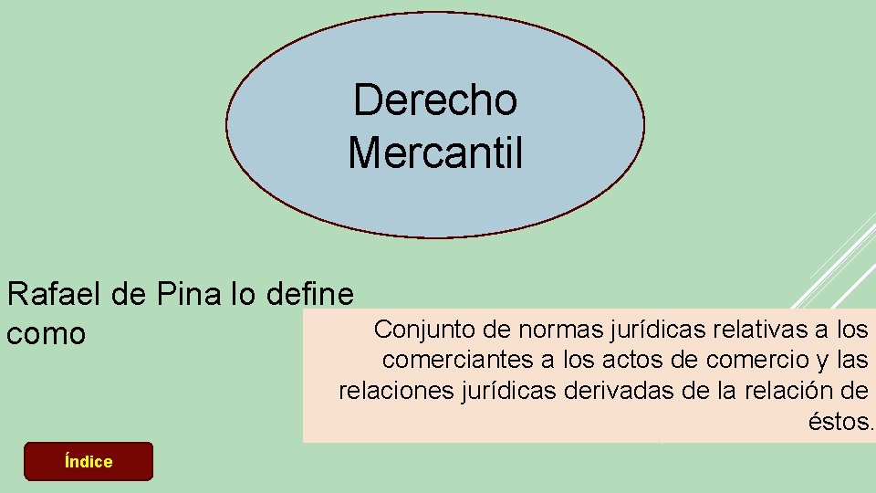 Derecho Mercantil Rafael de Pina lo define Conjunto de normas jurídicas relativas a los