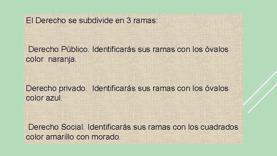 El Derecho se subdivide en 3 ramas: Derecho Público. Identificarás sus ramas con los