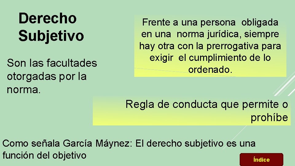 Derecho Subjetivo Son las facultades otorgadas por la norma. Frente a una persona obligada