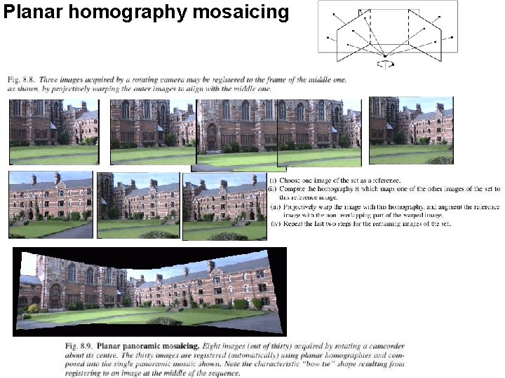 Planar homography mosaicing 