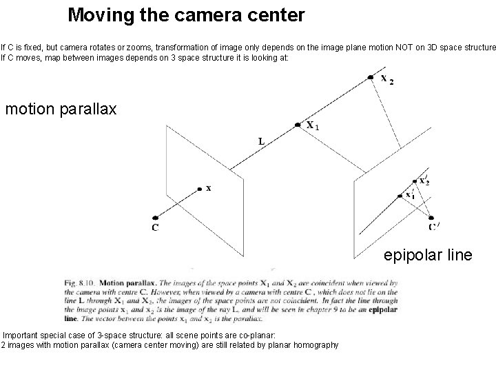 Moving the camera center If C is fixed, but camera rotates or zooms, transformation