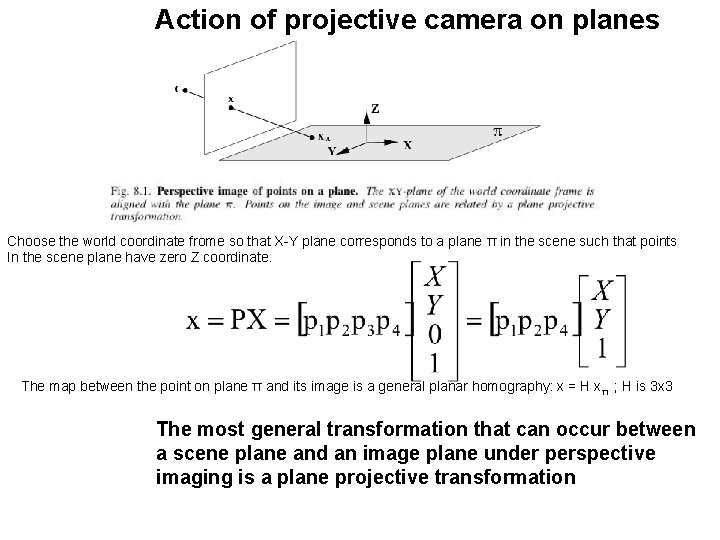 Action of projective camera on planes Choose the world coordinate frome so that X-Y