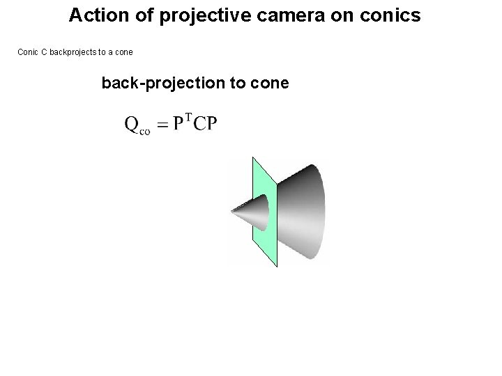 Action of projective camera on conics Conic C backprojects to a cone back-projection to