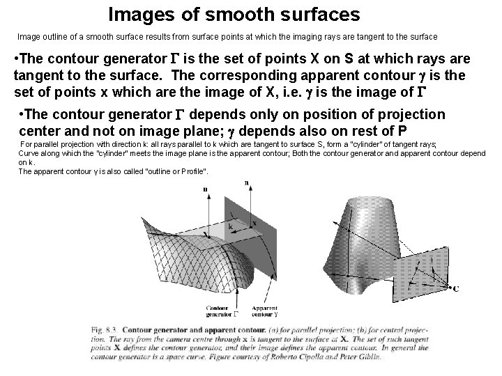 Images of smooth surfaces Image outline of a smooth surface results from surface points