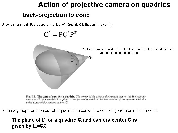 Action of projective camera on quadrics back-projection to cone Under camera matrix P, the
