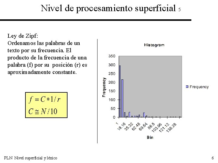 Nivel de procesamiento superficial 5 Ley de Zipf: Ordenamos las palabras de un texto