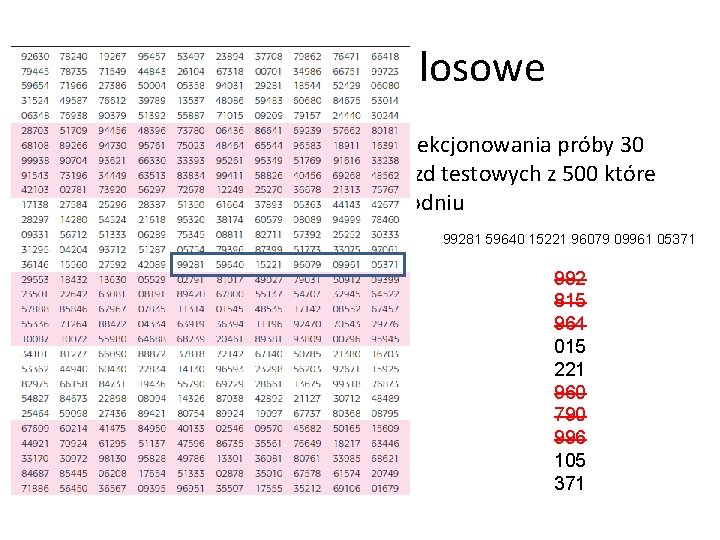 Próbkowanie losowe • Użyj tablicy liczb losowych do wyselekcjonowania próby 30 samochodów przeznaczonych do