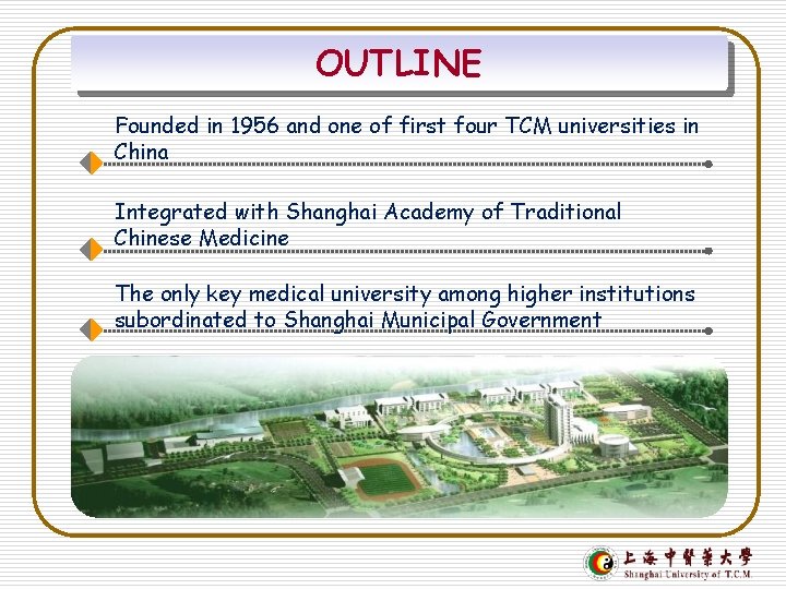 OUTLINE Founded in 1956 and one of first four TCM universities in China Integrated