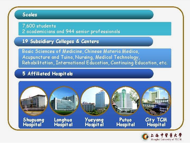 Scales 7, 600 students 2 academicians and 944 senior professionals 19 Subsidiary Colleges &