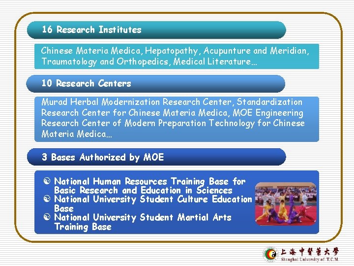 16 Research Institutes Chinese Materia Medica, Hepatopathy, Acupunture and Meridian, Traumatology and Orthopedics, Medical