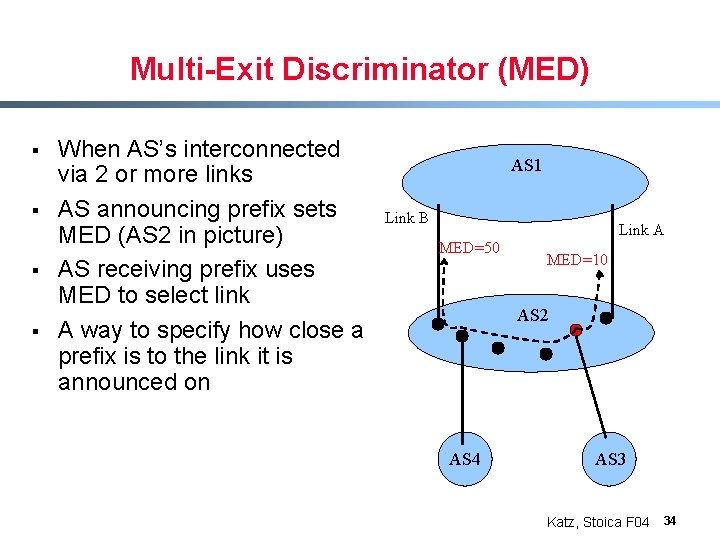 Multi-Exit Discriminator (MED) § § When AS’s interconnected via 2 or more links AS