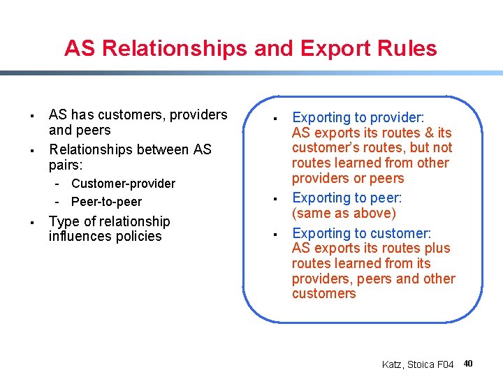 AS Relationships and Export Rules § § AS has customers, providers and peers Relationships