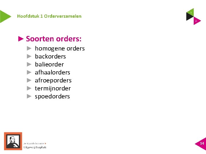 Hoofdstuk 1 Orderverzamelen ► Soorten orders: ► ► ► ► homogene orders backorders balieorder