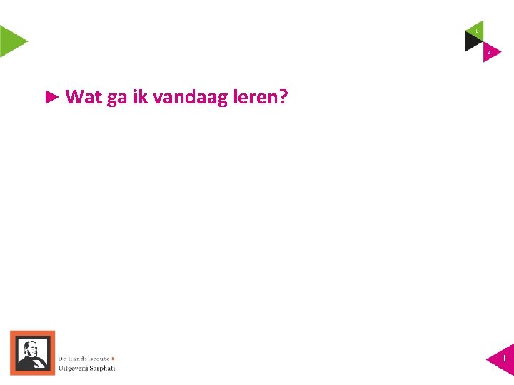 ► Wat ga ik vandaag leren? 1 