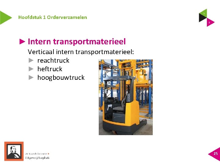 Hoofdstuk 1 Orderverzamelen ► Intern transportmaterieel Verticaal intern transportmaterieel: ► reachtruck ► heftruck ►