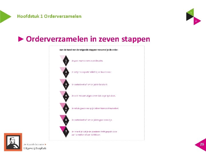 Hoofdstuk 1 Orderverzamelen ► Orderverzamelen in zeven stappen 26 