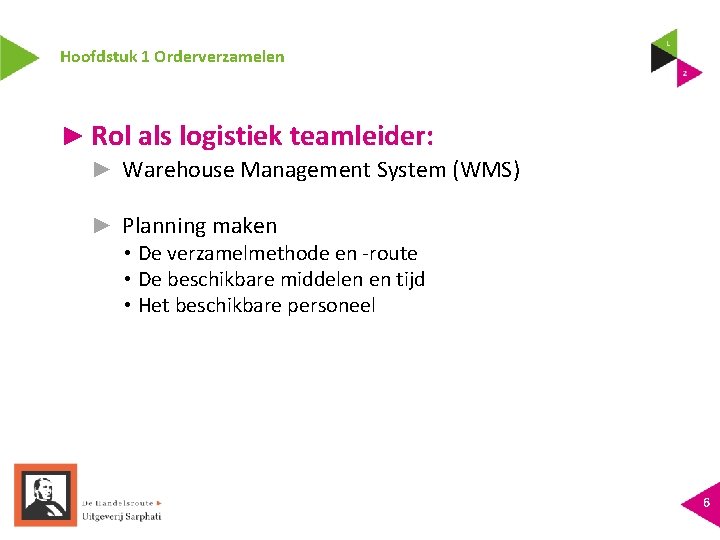 Hoofdstuk 1 Orderverzamelen ► Rol als logistiek teamleider: ► Warehouse Management System (WMS) ►