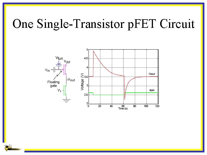 One Single-Transistor p. FET Circuit 