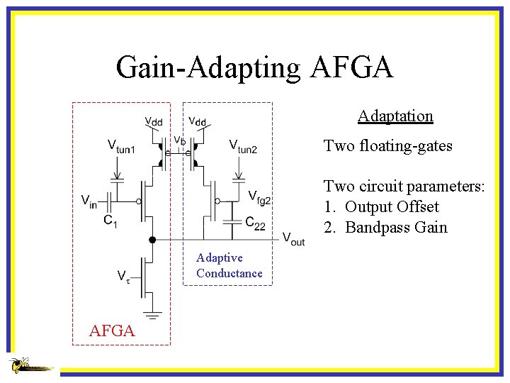 Gain-Adapting AFGA Adaptation Two floating-gates Two circuit parameters: 1. Output Offset 2. Bandpass Gain