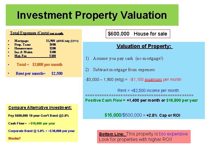 Investment Property Valuation Total Expenses (Costs) per month • • • Mortgage: Prop. Taxes