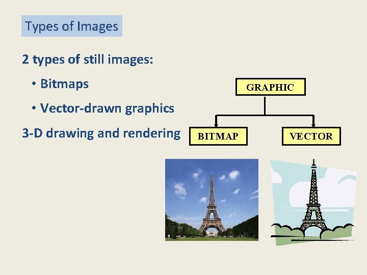 Types of Images 2 types of still images: • Bitmaps GRAPHIC • Vector-drawn graphics