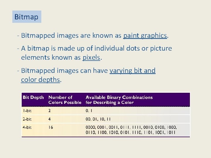 Bitmap - Bitmapped images are known as paint graphics. - A bitmap is made
