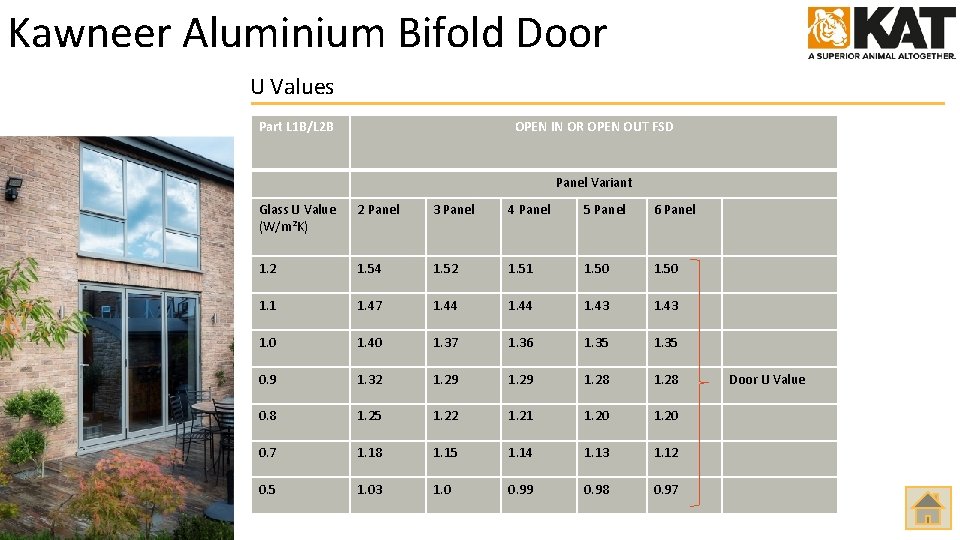 Kawneer Aluminium Bifold Door U Values Part L 1 B/L 2 B OPEN IN