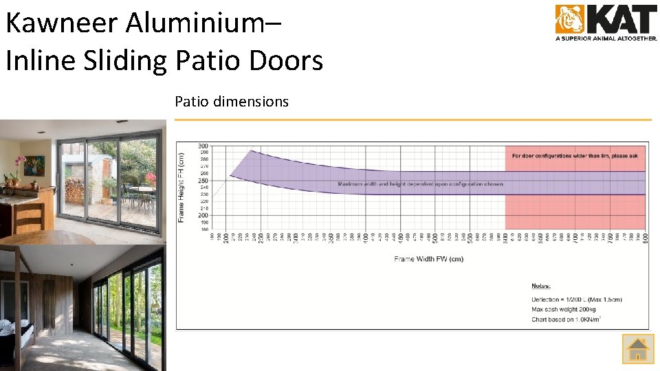Kawneer Aluminium– Inline Sliding Patio Doors Patio dimensions 