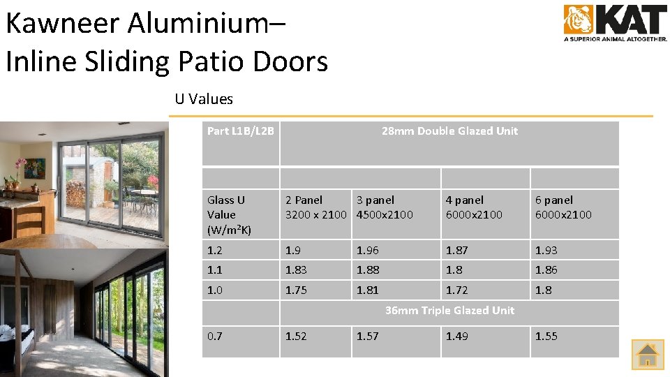Kawneer Aluminium– Inline Sliding Patio Doors U Values Part L 1 B/L 2 B