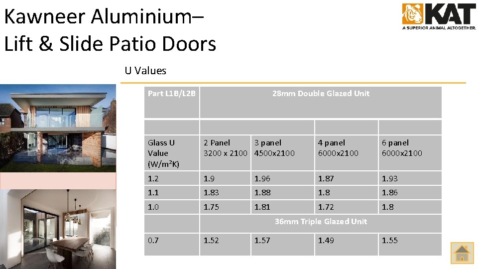 Kawneer Aluminium– Lift & Slide Patio Doors U Values Part L 1 B/L 2