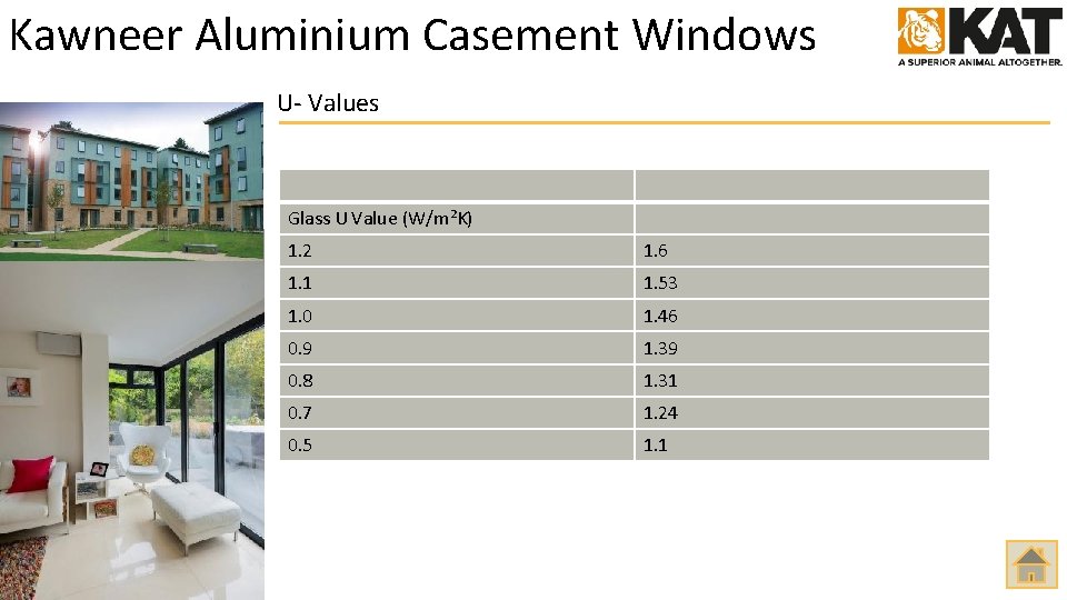 Kawneer Aluminium Casement Windows U- Values Glass U Value (W/m²K) 1. 2 1. 6