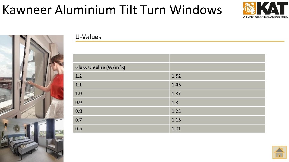 Kawneer Aluminium Tilt Turn Windows U-Values Glass U Value (W/m²K) 1. 2 1. 52