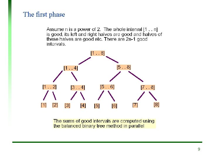 The first phase 9 