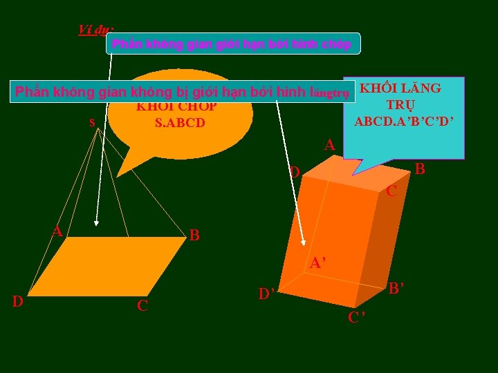 Ví dụ: Phần không gian giới hạn bởi hình chóp Phần không gian không