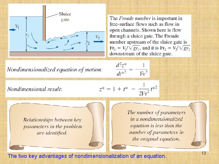 The two key advantages of nondimensionalization of an equation. 13 